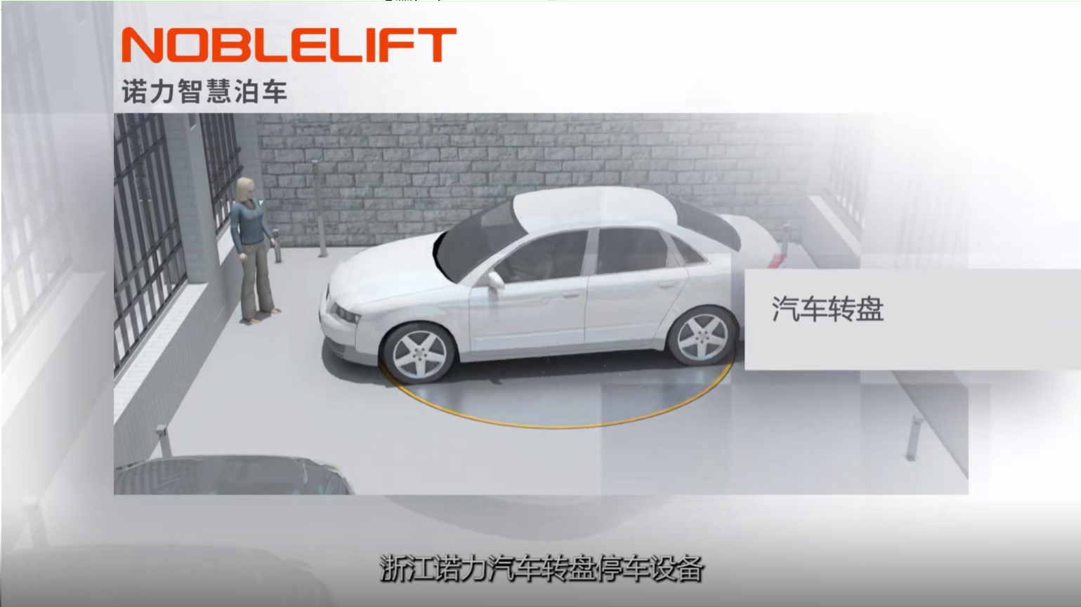 汽車轉盤